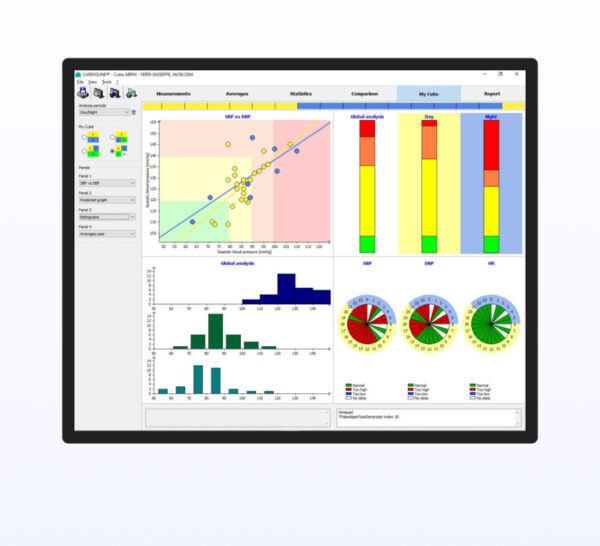 CubeABPM Software